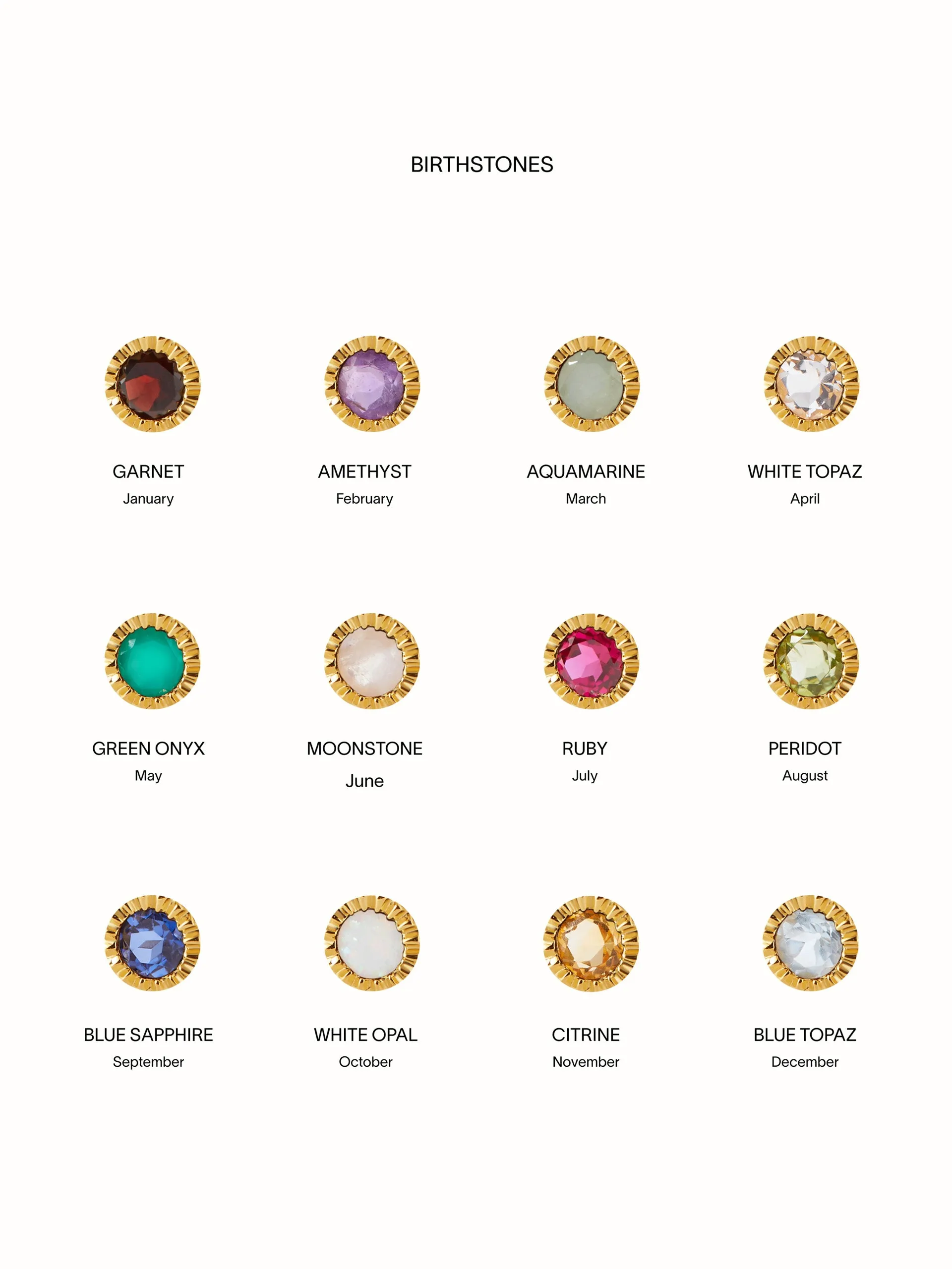 Birthstone drop earrings