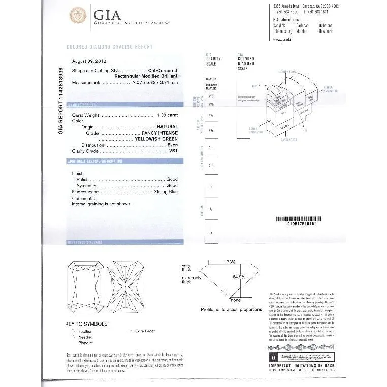 GIA Certified 1.39 Carat Radiant Cut Fancy Intense Yellowish Green Diamond Ring